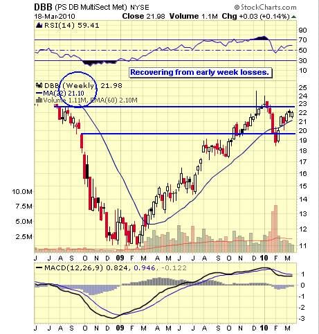 Image placeholder title