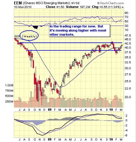 Image placeholder title