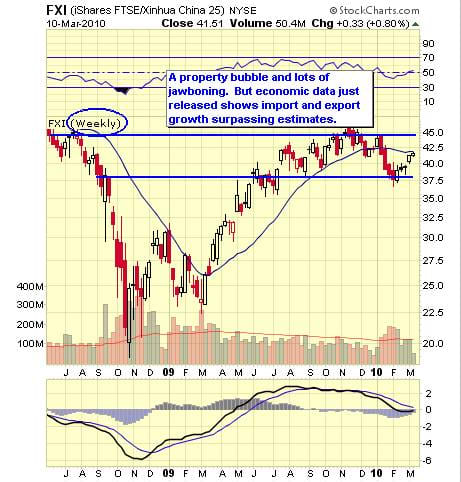 Image placeholder title