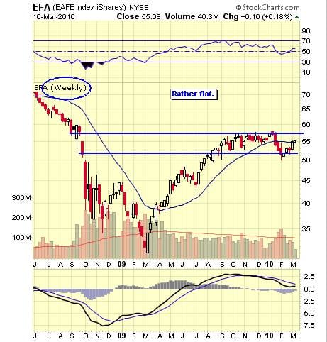 Image placeholder title