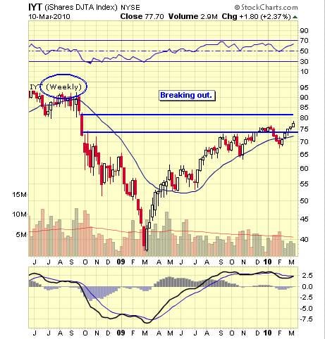 Image placeholder title