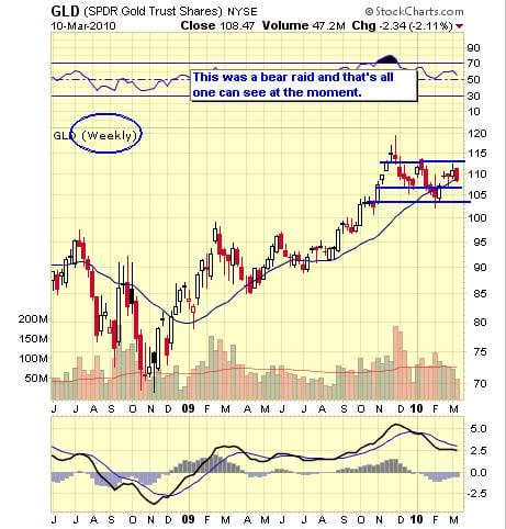 Image placeholder title