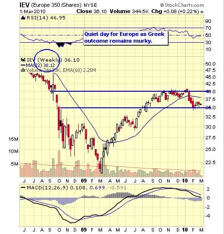 Image placeholder title