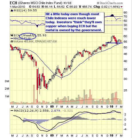 Image placeholder title