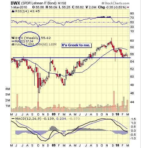 Image placeholder title