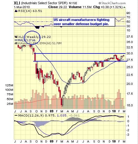 Image placeholder title