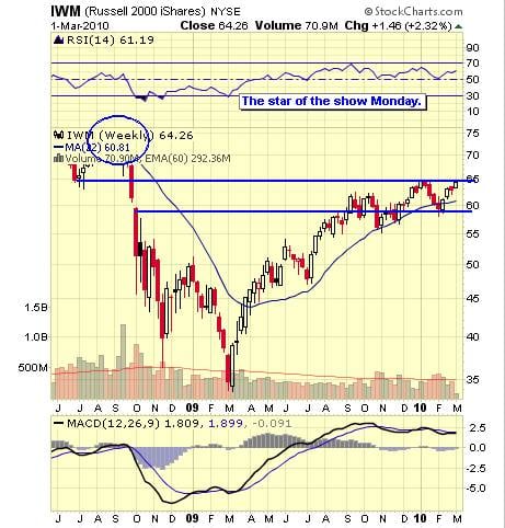 Image placeholder title