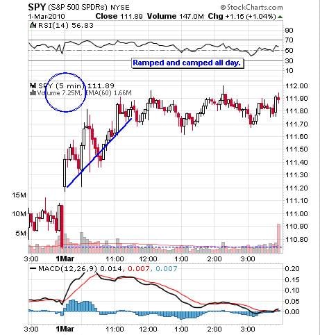 Image placeholder title