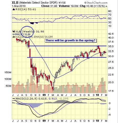 Image placeholder title