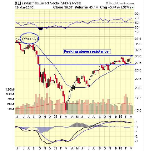 Image placeholder title