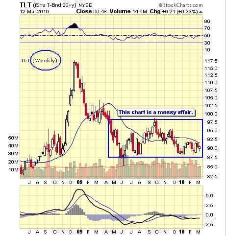 Image placeholder title