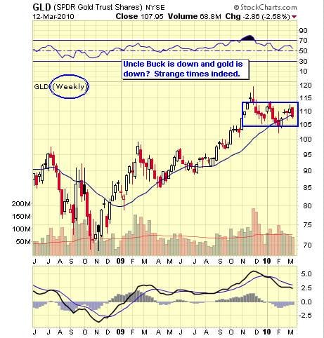 Image placeholder title