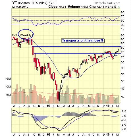 Image placeholder title