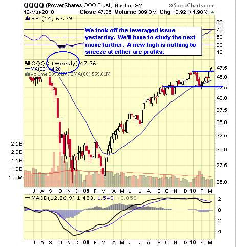 Image placeholder title