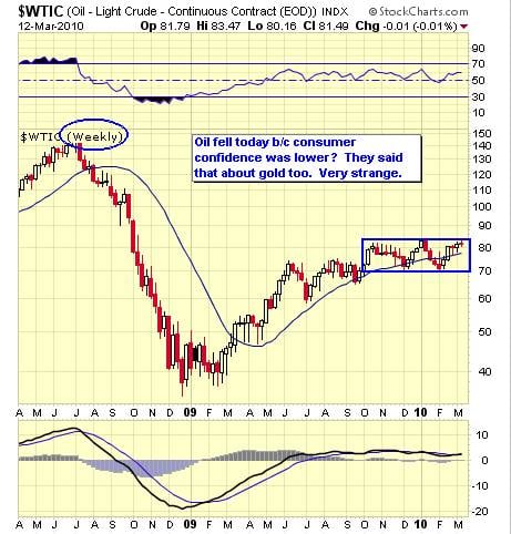 Image placeholder title