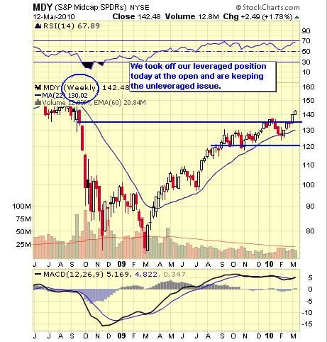 Image placeholder title