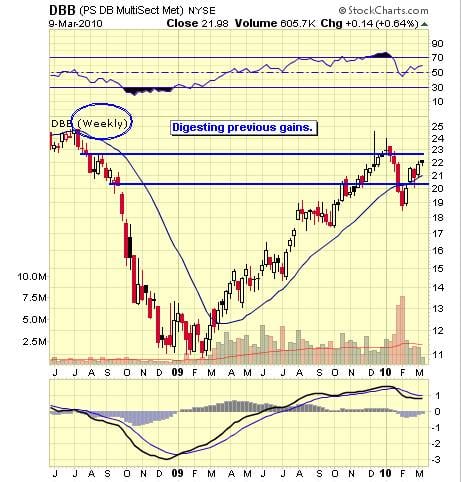 Image placeholder title