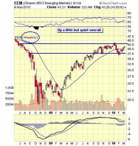 Image placeholder title