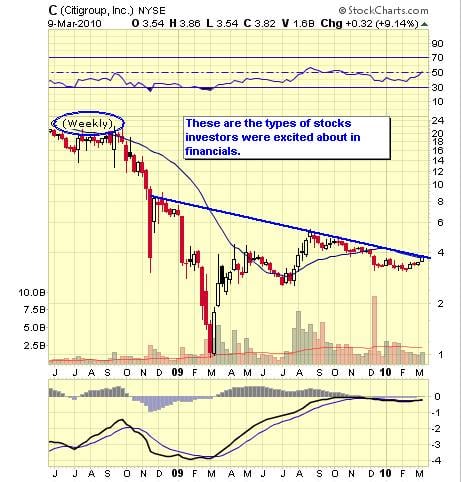 Image placeholder title