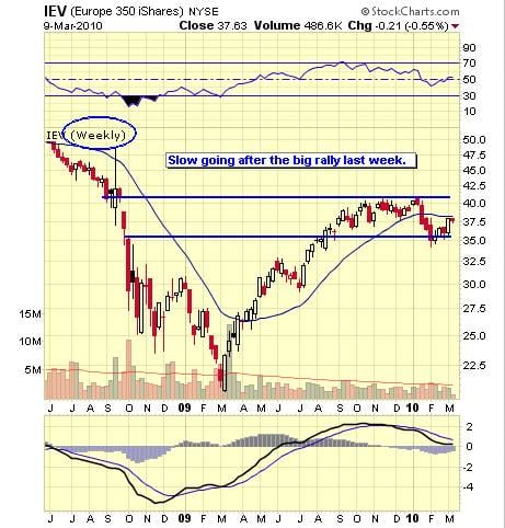 Image placeholder title