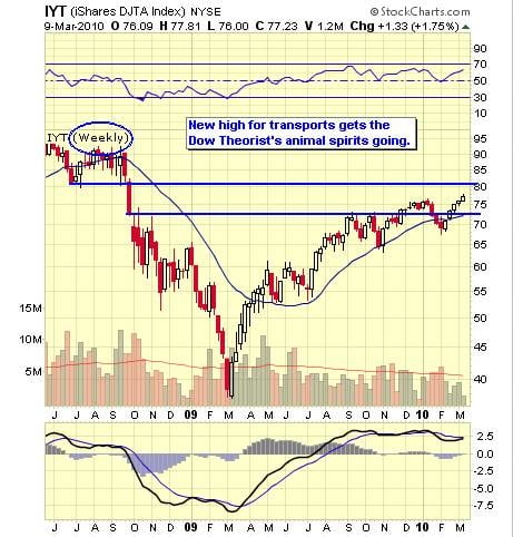 Image placeholder title