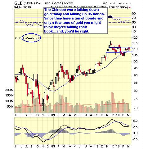 Image placeholder title