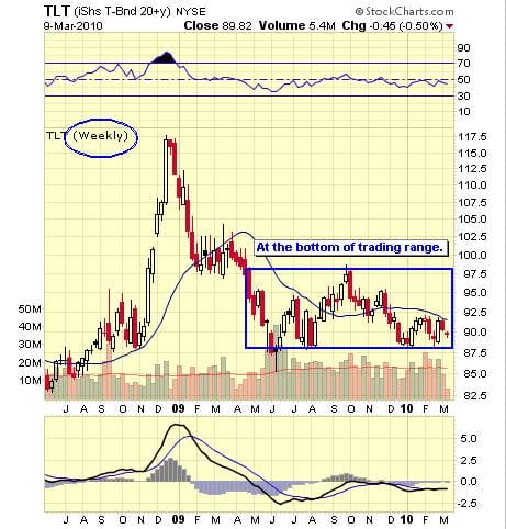 Image placeholder title