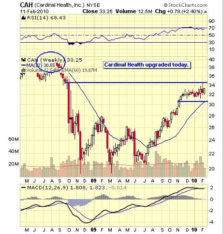 Image placeholder title