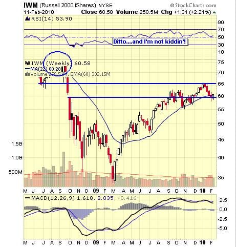 Image placeholder title