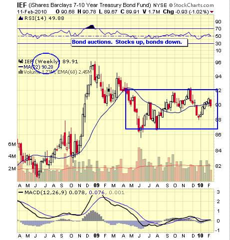 Image placeholder title