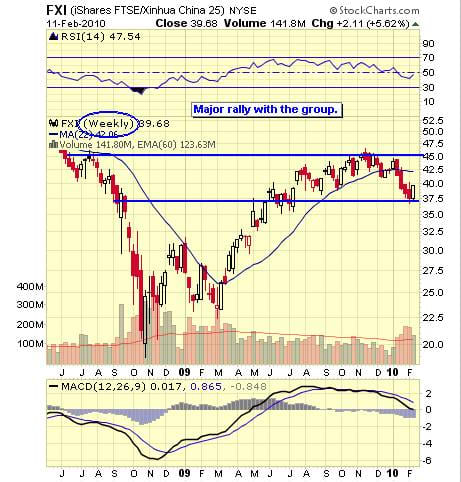 Image placeholder title