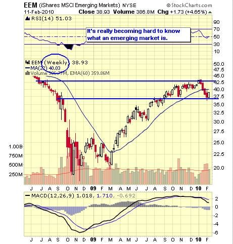 Image placeholder title