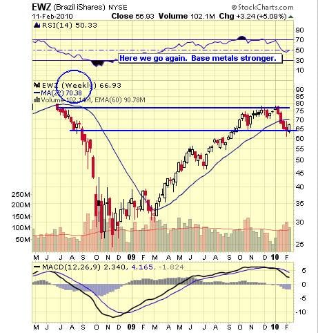 Image placeholder title