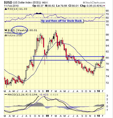 Image placeholder title