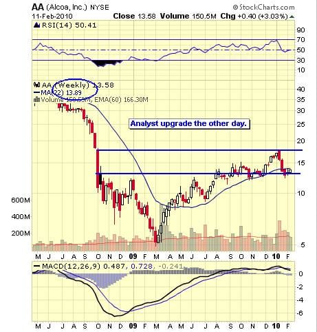 Image placeholder title