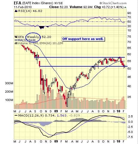 Image placeholder title