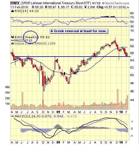 Image placeholder title