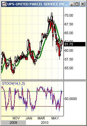 Image placeholder title