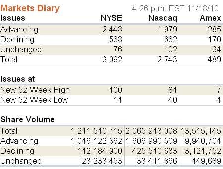 Image placeholder title