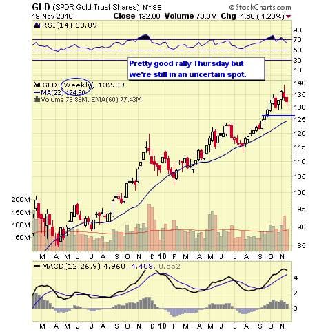 Image placeholder title