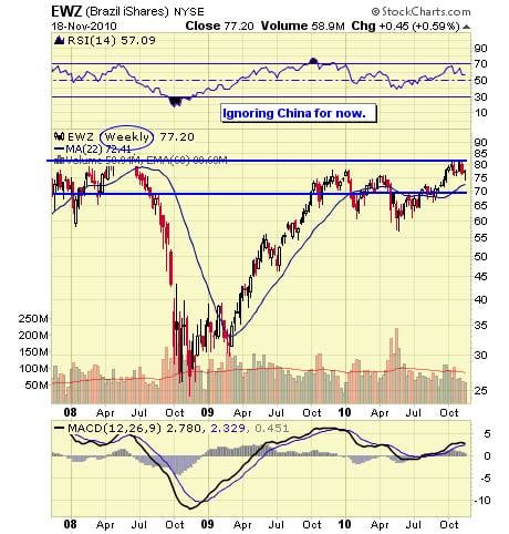 Image placeholder title