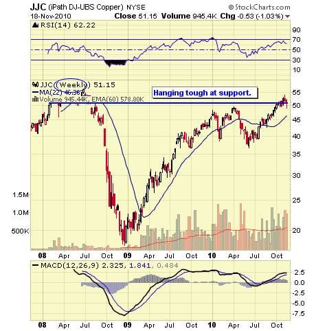 Image placeholder title