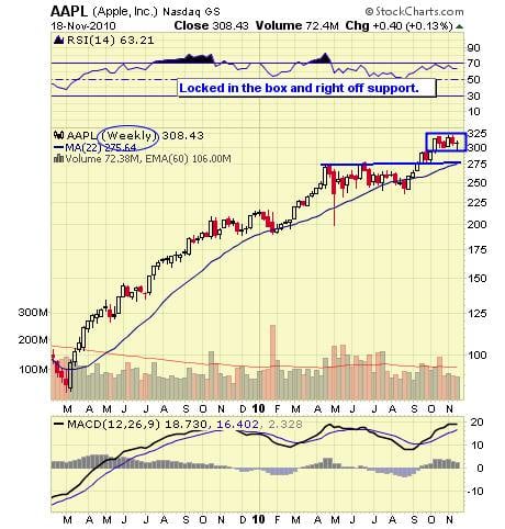 Image placeholder title