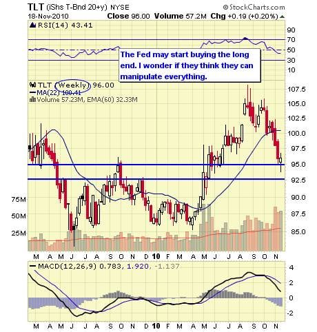 Image placeholder title