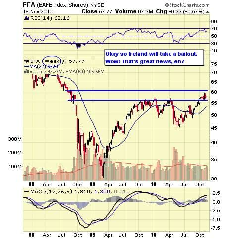 Image placeholder title