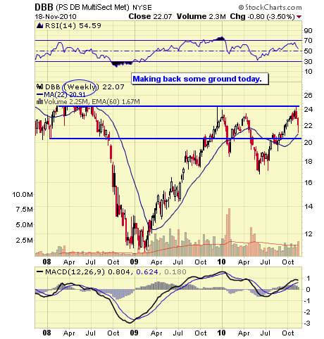 Image placeholder title