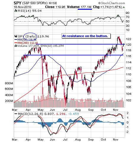 Image placeholder title