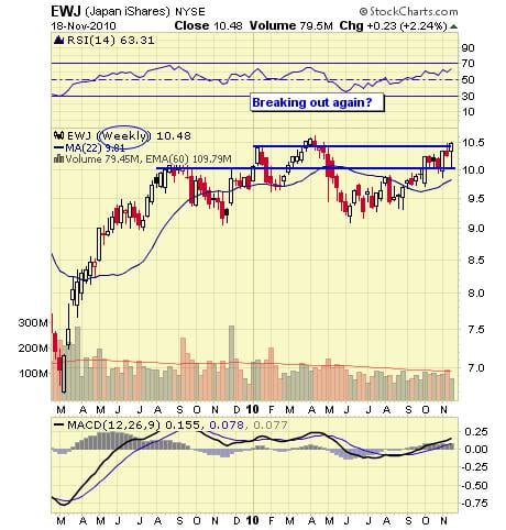 Image placeholder title