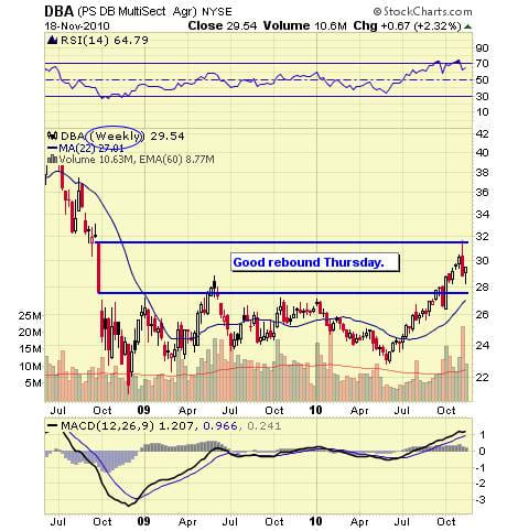 Image placeholder title