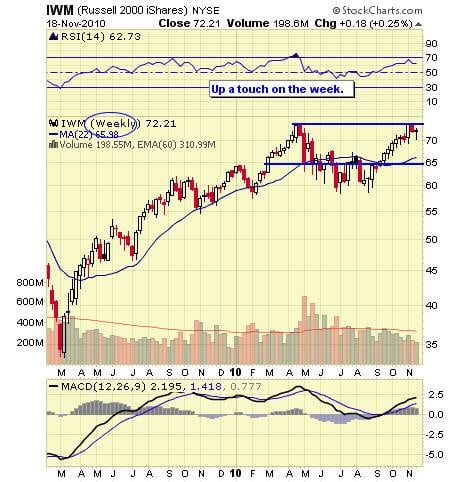 Image placeholder title